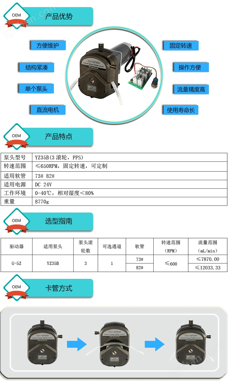OEM蠕動泵