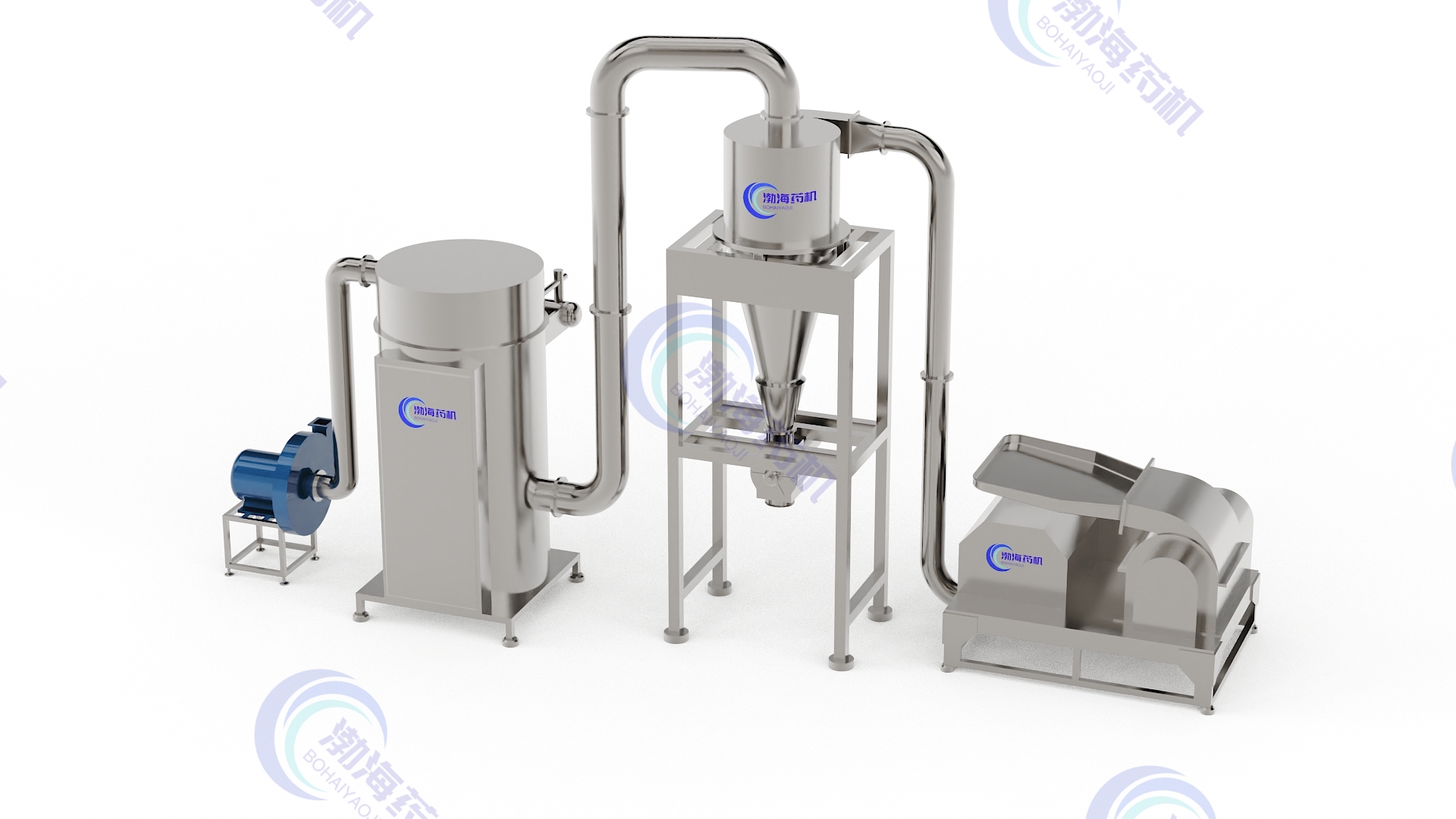 無塵顆粒粉碎機