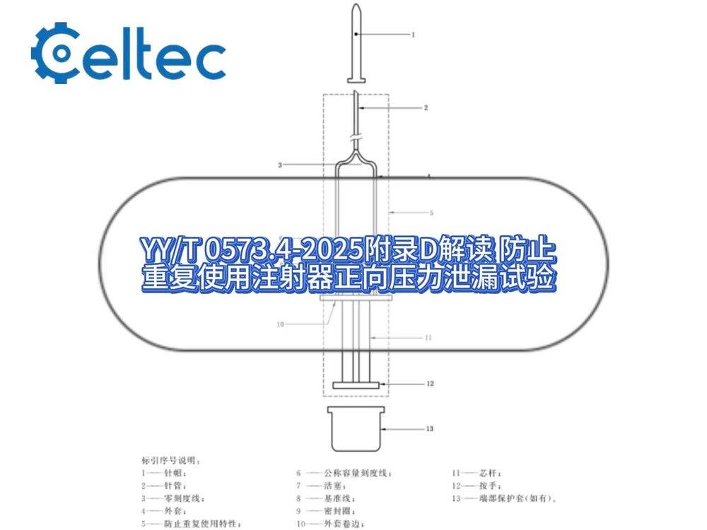 防止重復(fù)使用注射器正向壓力泄漏試驗(yàn)｜符合YY/T 0573.4