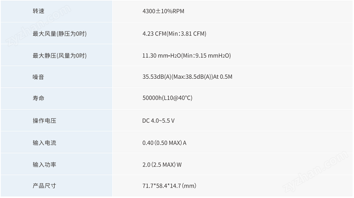 手機(jī)無線充風(fēng)扇5515
