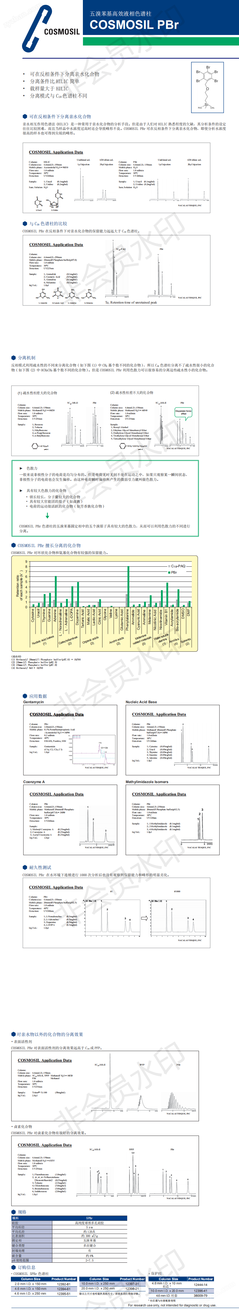 COSMOSIL PBR五溴苯基色譜柱