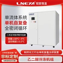 螺桿式冷水機(jī)組_lneya