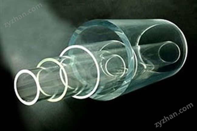 视镜（Sight Glasses）