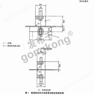 GB/T1408-2006紡織品電壓擊穿試驗儀