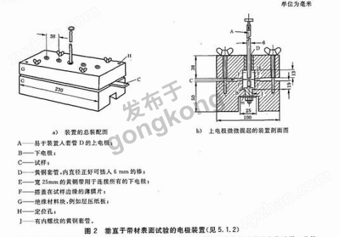 GB/T1408-2006紡織品電壓擊穿試驗儀