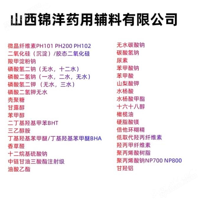 藥用級阿爾法環糊精藥典數據