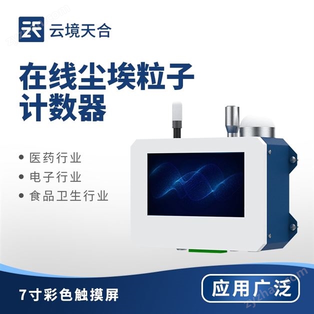 智能在線塵埃粒子計數器