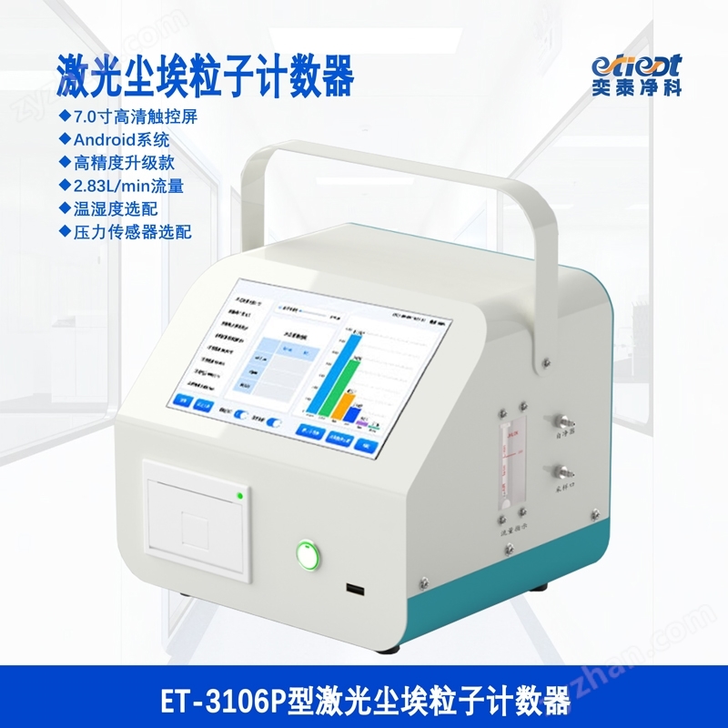 塵埃粒子計(jì)數(shù)器