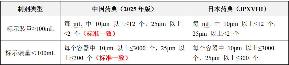 ea6e0f943caca79306faec35e1fe12e9