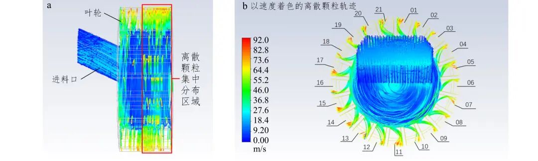 南京金順重工對雙動(dòng)刀環(huán)式刨片機(jī)分料裝置結(jié)構(gòu)設(shè)計(jì)與仿真分析