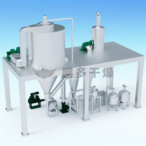 高速离心喷雾干燥机